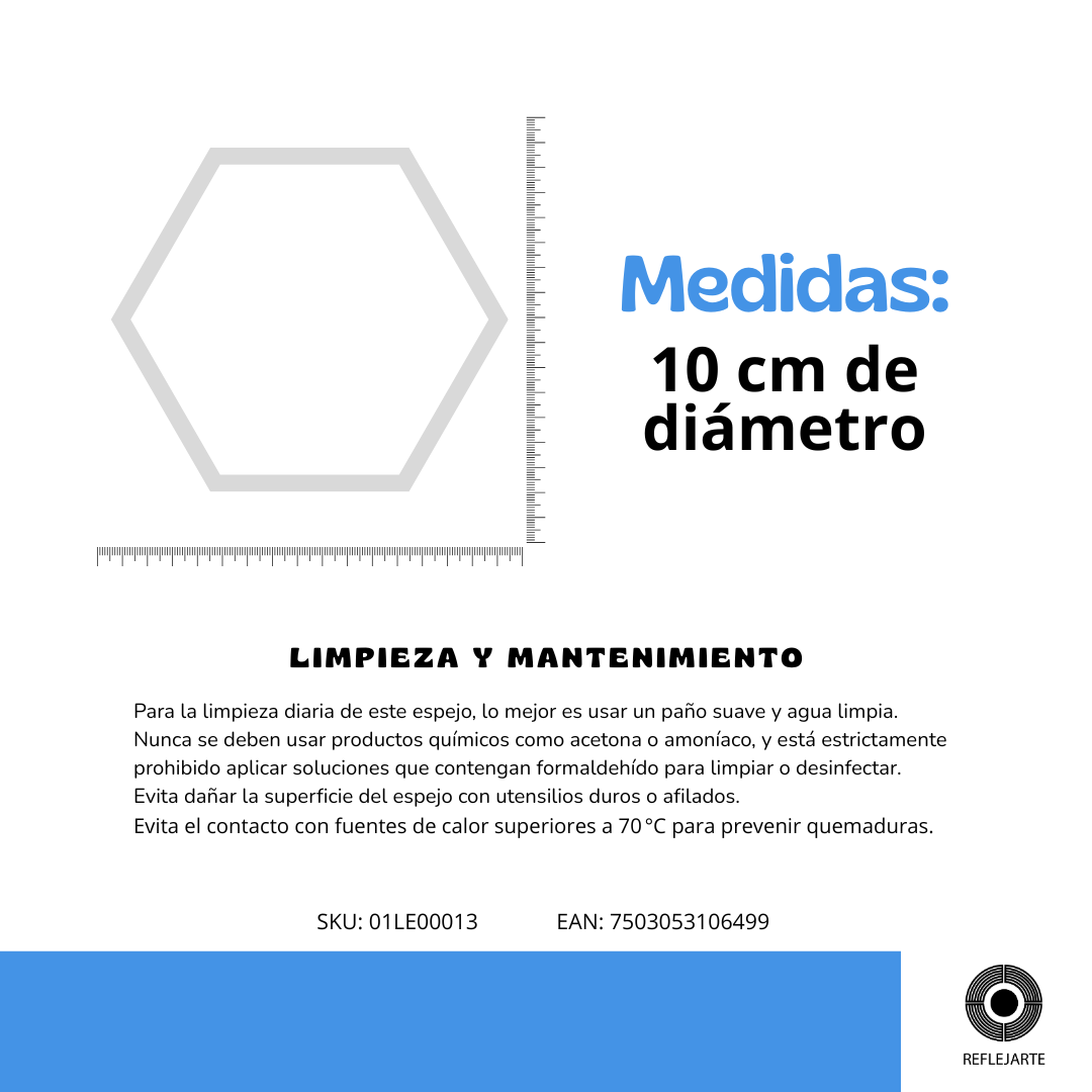 Kit 24pz. Espejos Hexagonal 10 cm de radio